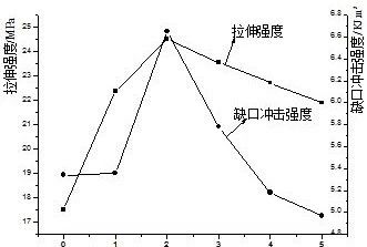 亚美AM8AG·(中国区)官方网站