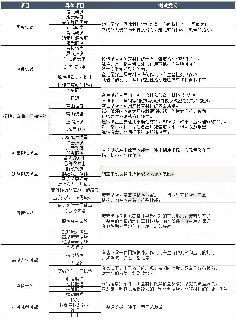 亚美AM8AG·(中国区)官方网站